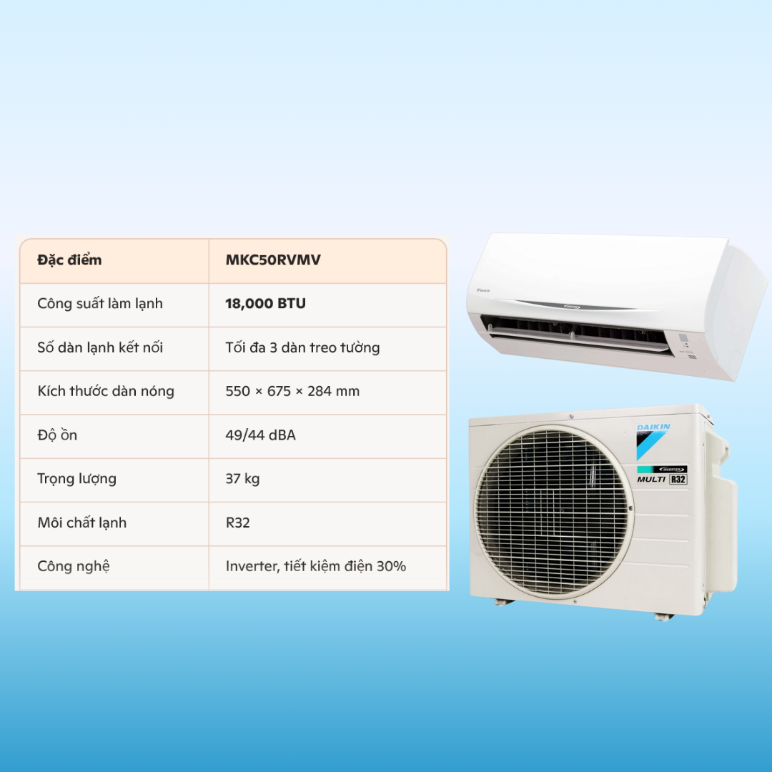 Combo Máy lạnh Multi Daikin MKC50/ 1.0HP + 1.0HP + 1.0HP Daikin Inverter Thái Lan Model 2025 - Ảnh 10